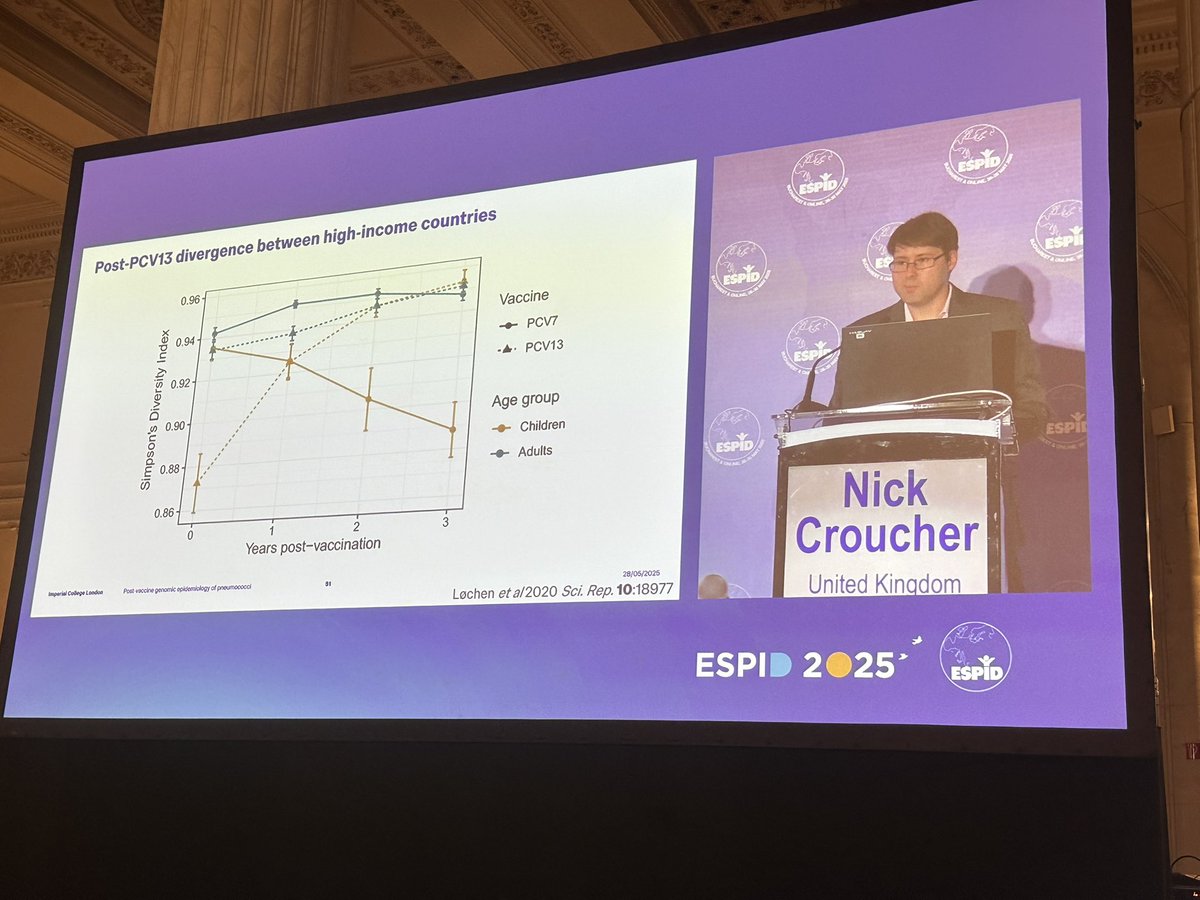 Samuel Arthur Rhedin (@rhedinsamuel) on Twitter photo Large diversity in pneumococcal serotype distribution even between HICs. #ESPID2025 <a href="/ESPIDsociety/">ESPIDSociety</a> #ESPIDambassador Large diversity in pneumococcal serotype distribution even between HICs. #ESPID2025 <a href="/ESPIDsociety/">ESPIDSociety</a> #ESPIDambassador