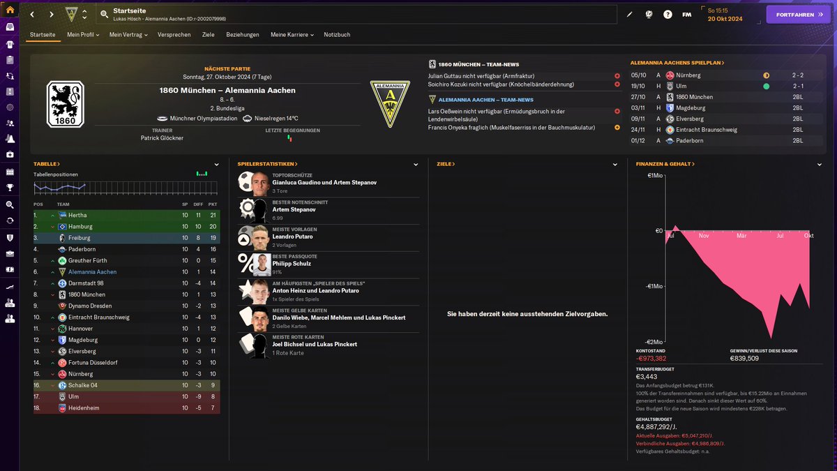 Bergfest! ⛰️🥳

Gleich geht's weiter mit unserer Alemannia... Platz 6 als Liganeuling &amp; seit 6 Spielen ungeschlagen! 🤯

🔴 𝗟𝗜𝗩𝗘 𝗔𝗕 𝟭𝟬 𝗨𝗛𝗥! ☕️
#fm24 #footballmanager