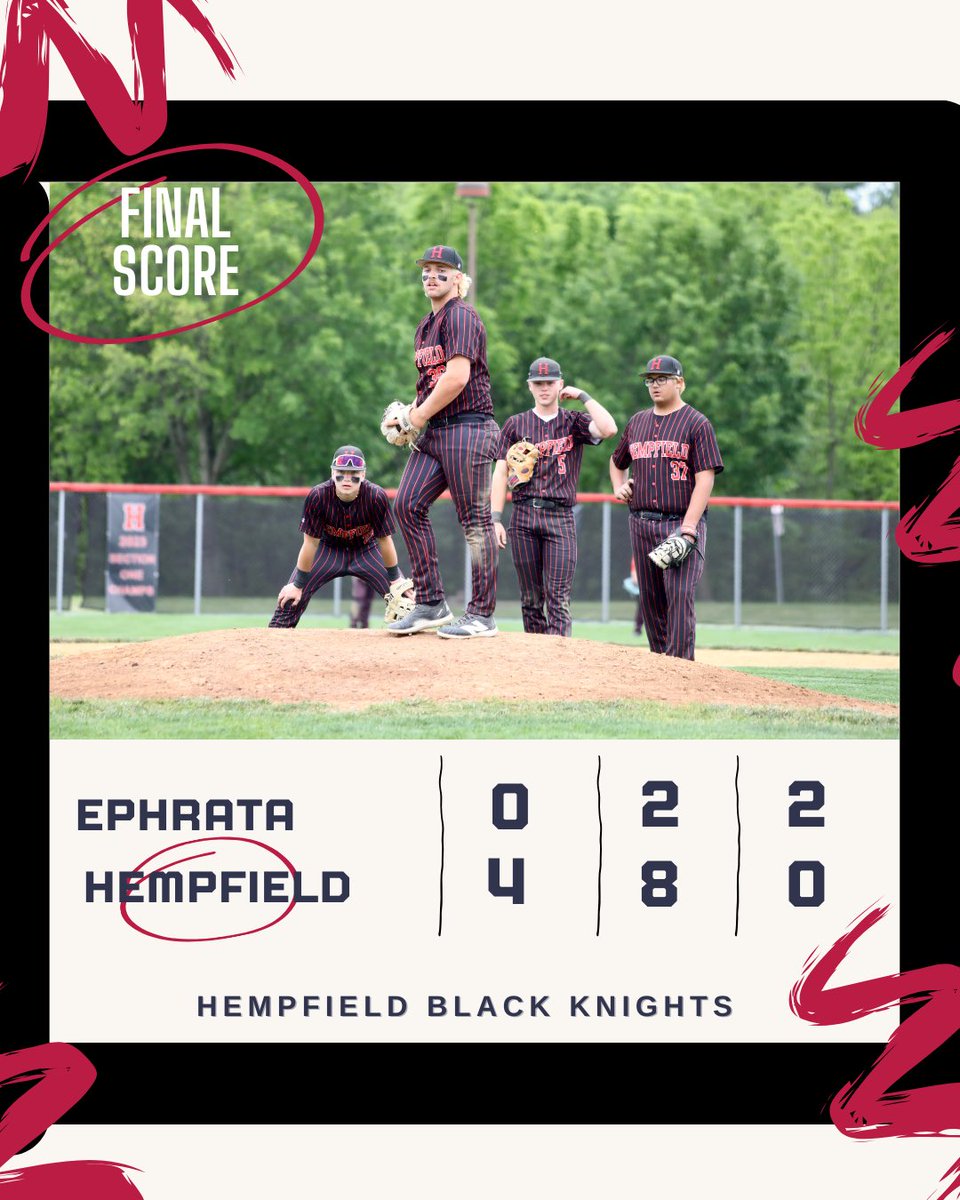 Hempfield Baseball (@blackknightbase) on Twitter photo Final! Hempfield defeats Ephrata 4-0 to claim 3rd in District III. Hempfield improves to 23-1 on the season. <a href="/HSDSportsScores/">Hempfield Athletics</a> <a href="/lanclebbase/">LancLebBase</a> <a href="/piaadistrict3/">PIAA District III</a> <a href="/LancLebLeague/">LL League</a> Final! Hempfield defeats Ephrata 4-0 to claim 3rd in District III. Hempfield improves to 23-1 on the season. <a href="/HSDSportsScores/">Hempfield Athletics</a> <a href="/lanclebbase/">LancLebBase</a> <a href="/piaadistrict3/">PIAA District III</a> <a href="/LancLebLeague/">LL League</a>