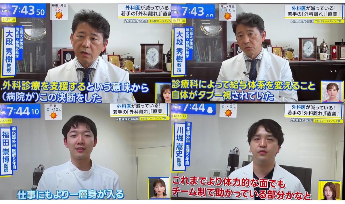 5月27日、「THE TIME,」という番組で外科離れと題して広島大学の取り組みが放送されました。＃thetime_tbs
#消化器外科　＃医師の働き方改革　＃診療科偏在