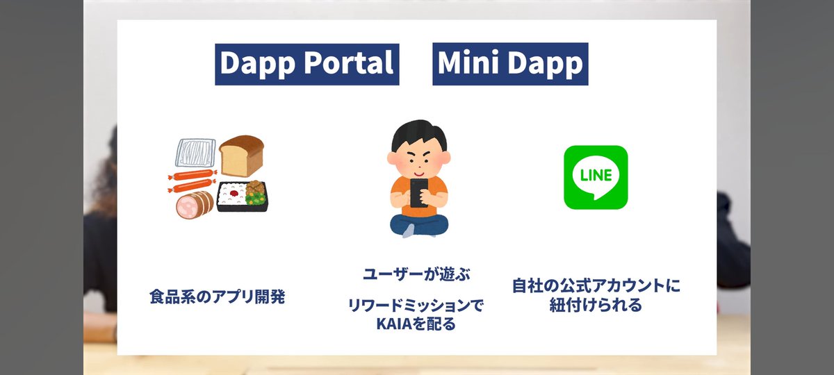 LINE Dapp PortalがNFT Mediaで特集されました！🎉

個人的に面白かったのは、

kaiaリワードの仕組みや、審査の話。

ゲーム以外（公式アカウントを持つ食品会社など）の参入可能性です！

今後もDapp Portalに注目ですね！✨️

<a href="/Dapp_Portal_JP/">Dapp Portal 日本語公式</a> <a href="/NFT_Media_/">NFT Media</a>