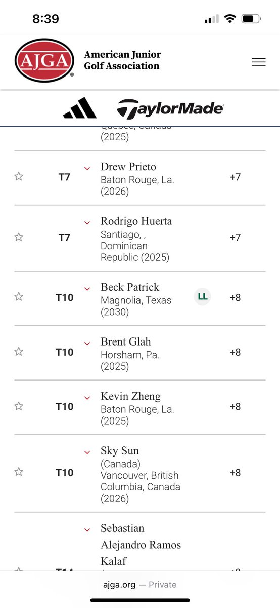 CatholicGolf's tweet image. Bears continue the hot run of play since capturing the state title with a double top 10 in the AJGA in the Dominican Republic! Congratulations to ‘25 grad Kevin Zheng and rising senior ‘26 Drew Prieto!