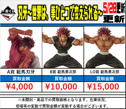 刃牙　一番くじ　A賞 B賞 C賞×2 ラストワン賞　セット売り 刃牙」新作一番くじ発売決定ッッ！ラストワン賞は「鬼の貌」を露