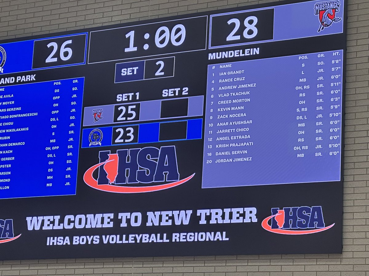 Congratulations to the Mundelein Boys Volleyball Program on their 2 set win over Highland Park tonight in the IHSA Regional Boys Volleyball Semifinal. 25-23 and 28-26. Giddy Up Mustangs <a href="/MundyVolleyball/">Mundelein Volleyball</a>