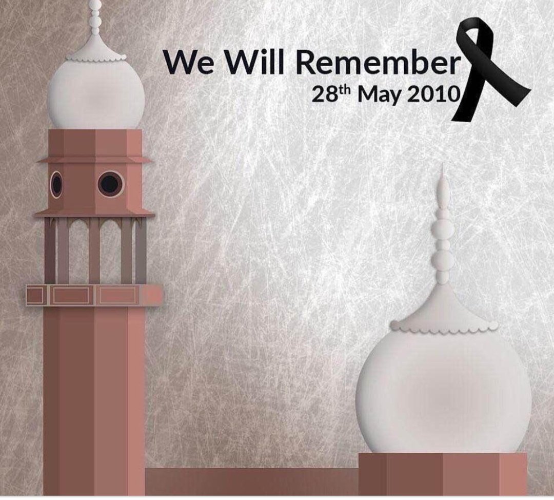 15 years ago on May 28, 2010 Lahore Massacre occurred in Pakistan during Friday prayers

94 Ahmadi Muslims were Martyred &amp; more than 120 were injured in nearly simultaneous attacks against two Mosques of the Community

Their Martyrdom will never be forgotten

#AhmadiyyaTrueIslam