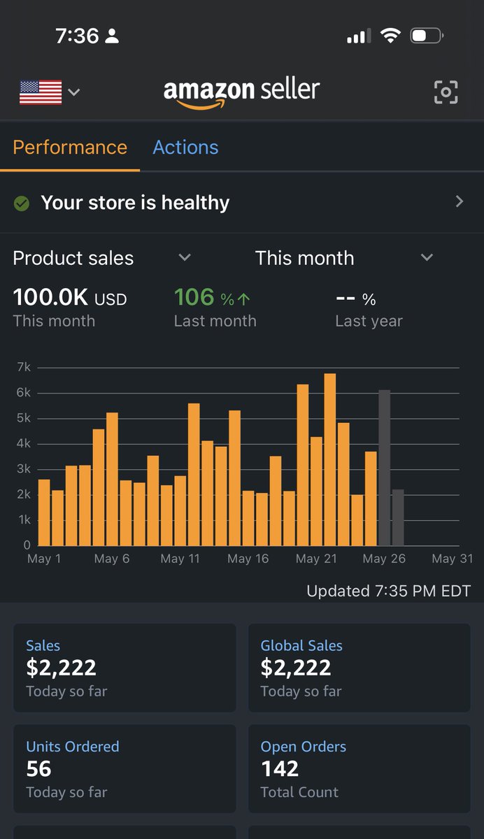 CookingCashflow's tweet photo. 100k club! What a month!

Crazy what can happen if you show up everyday and surround yourself with great people 🚀 https://t.co/xVzY4LwRNI