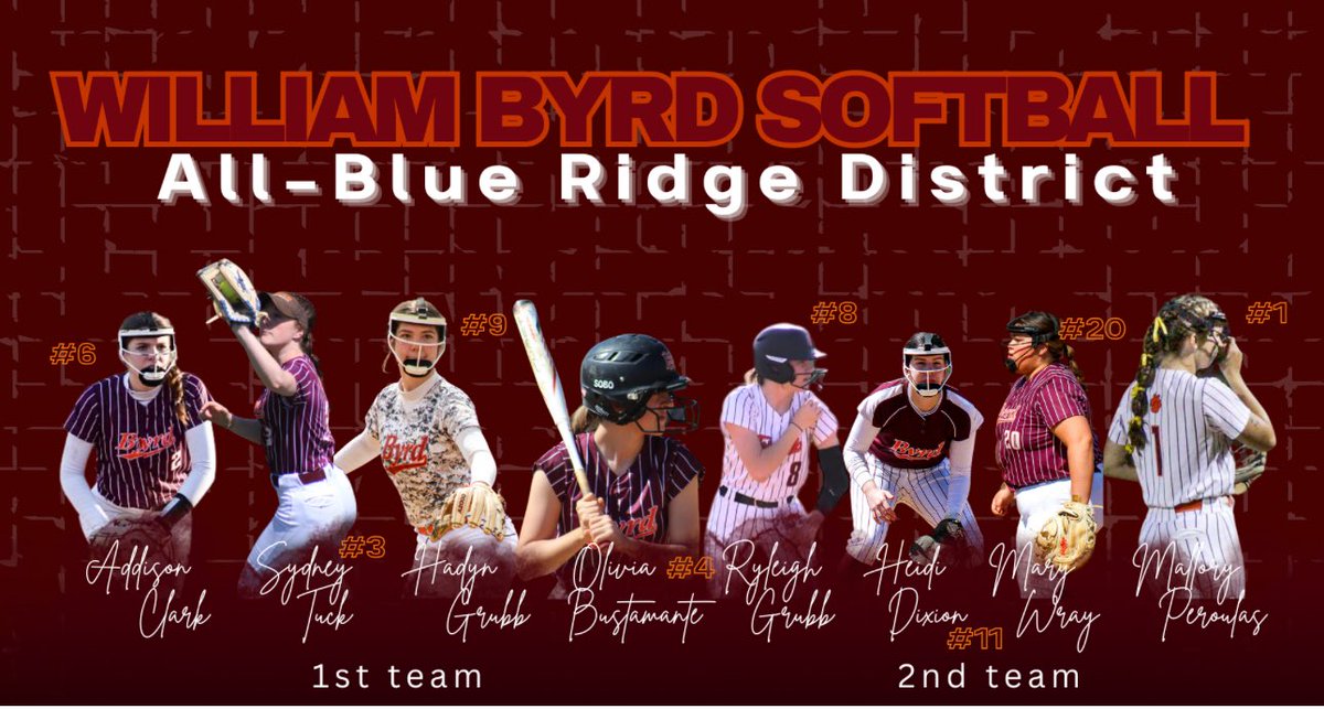 WB_softball (@wbsoftball) on Twitter photo 