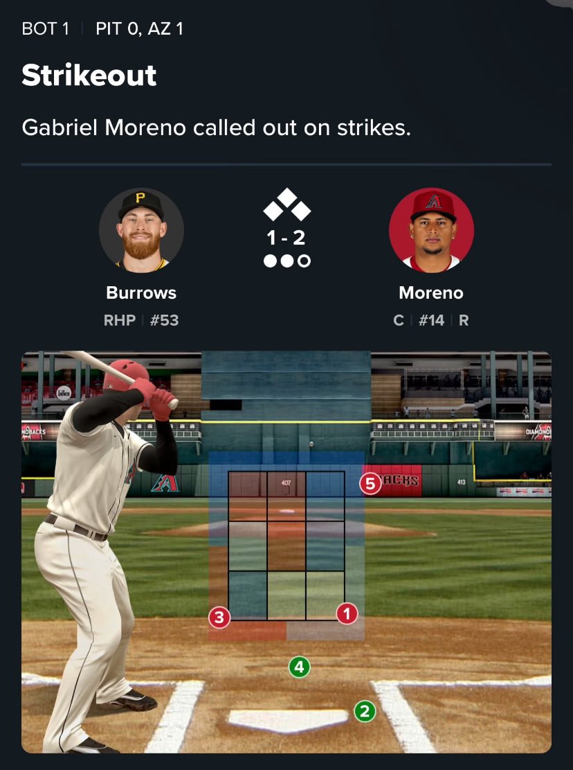JMartEnthusiast's tweet image. I was under the impression you need eyes to be a major league umpire?