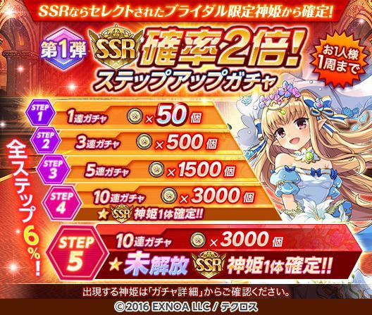 第1弾]SSR確率2倍！ブライダル神姫確定ステップアップガチャ』を開催