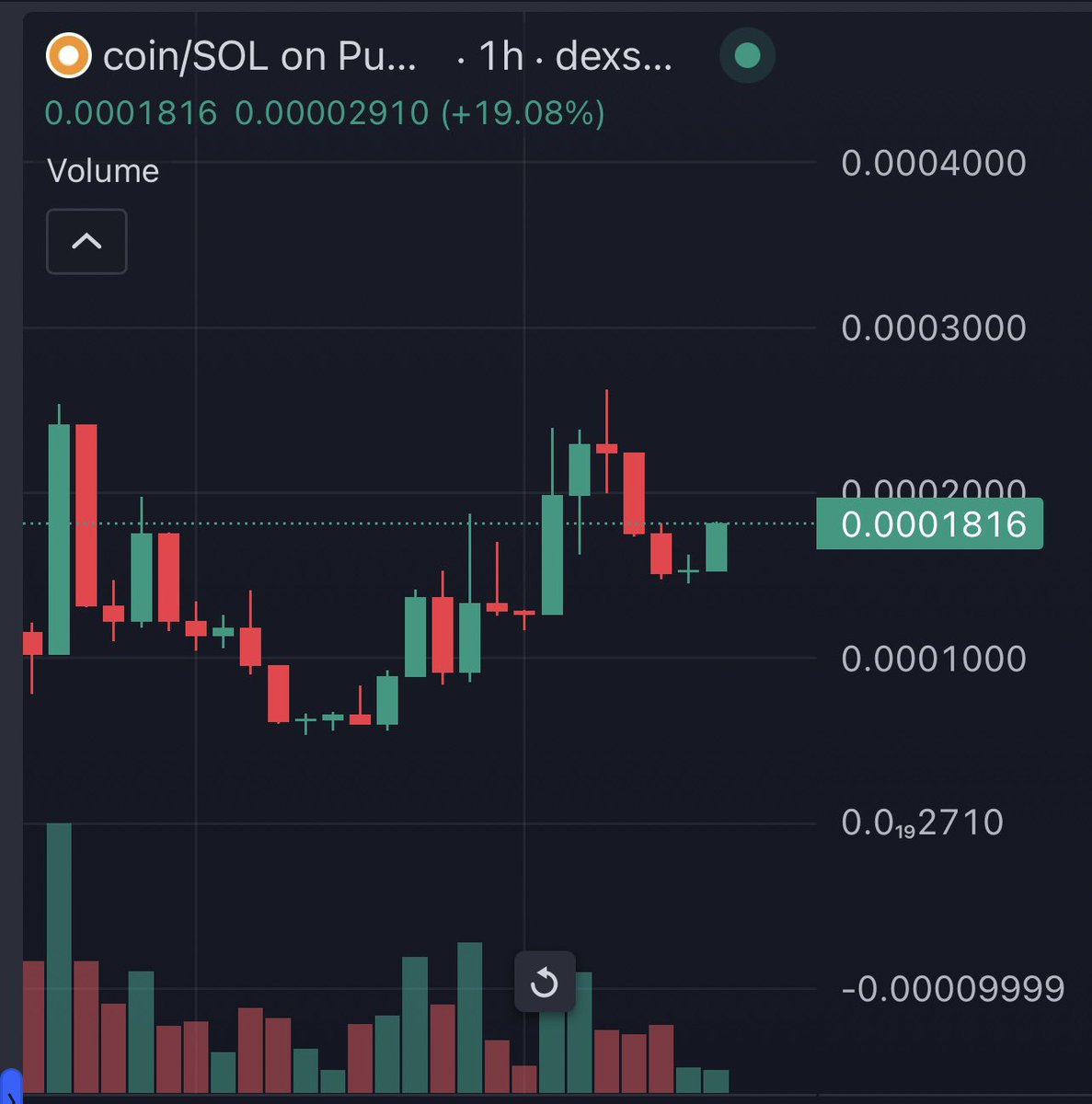 Colewherld tweet media