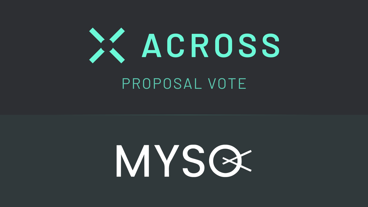 AcrossProtocol's tweet photo. MYSO x Across Proposal #2 is live on our Snapshot. ⚡️

This proposal is a follow-up to the previously approved initiative to generate stablecoin revenue by deploying idle ACX treasury tokens into a covered call strategy using MYSO Finance. ⤵️ https://t.co/0ZaxEOmY4n