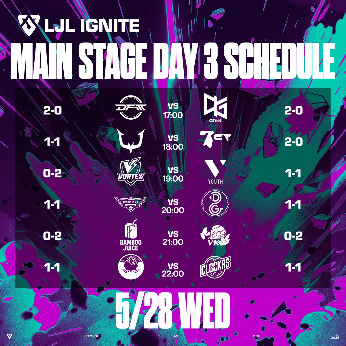 📣 LJL 2025 IGNITE MAIN STAGE Day 3 - Round 3

本日の対戦スケジュールはこちら👀

17:00　DetonatioN FocusMe Academy vs QT DIG∞
18:00　REJECT vs Burning Core Toyama
19:00　Vortex vs VARREL YOUTH
20:00　Dream in 24 vs DeltanGaming
21:00　Bamboo Juice vs VelbeliKaizokudan
22:00