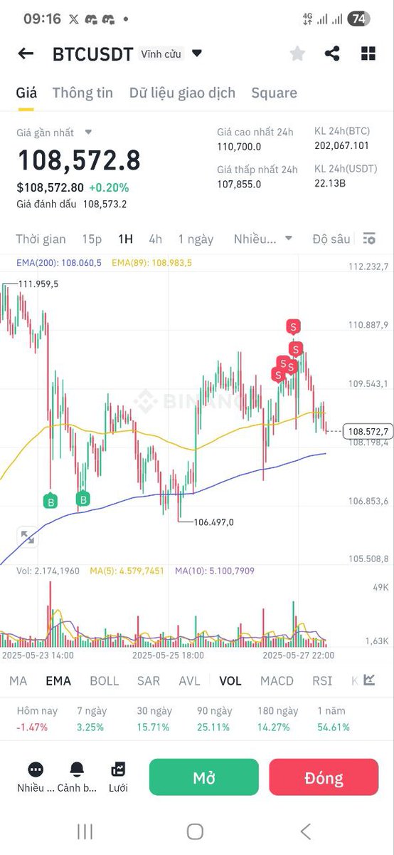 Lê Tiến Hải tweet media