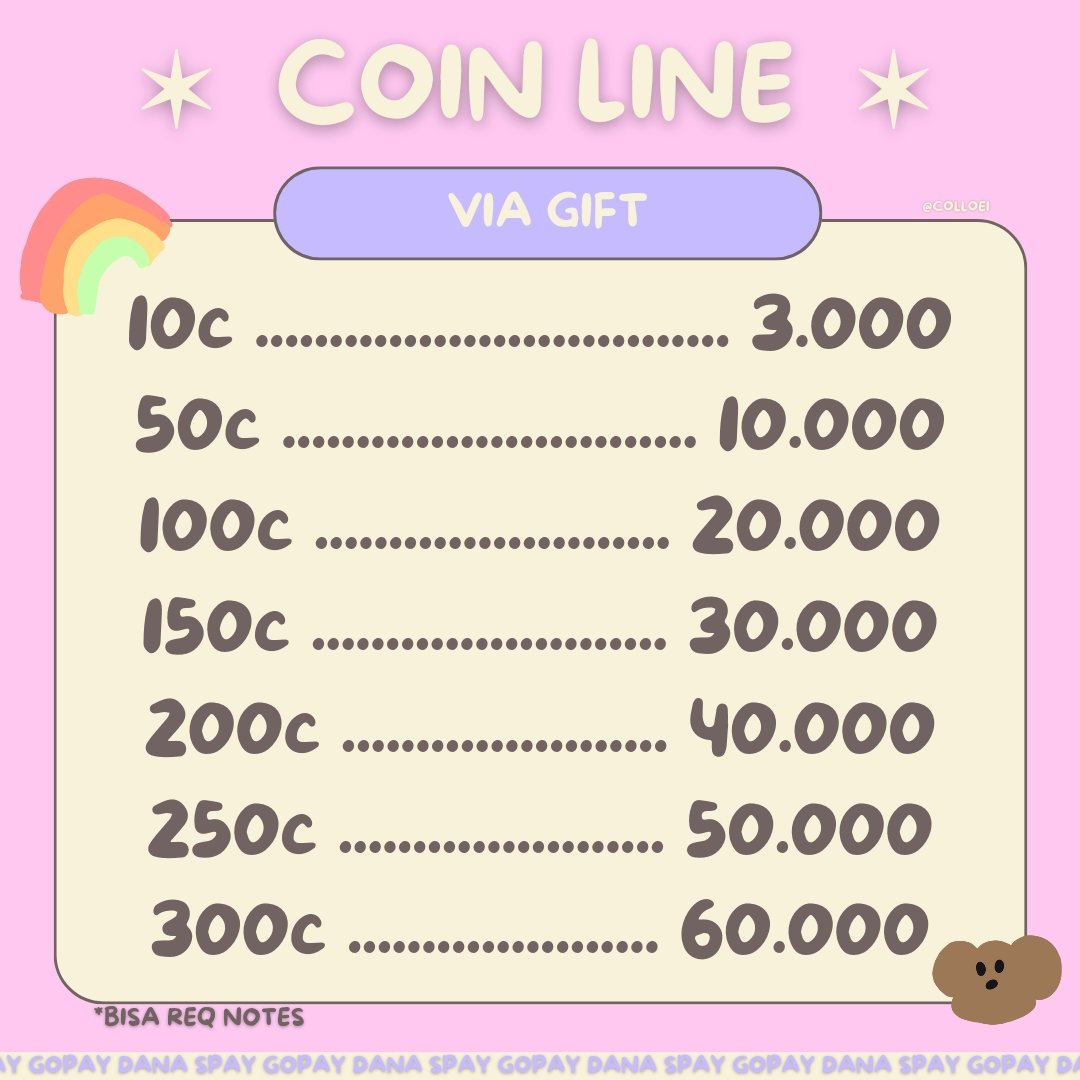 baszhi's tweet photo. @colloei open order buat coin line sama coin webtoon nih, avail qris dan dapet loyalty card juga

Fastresp chat ke WA (https://t.co/n6RcmxjS80) atau tele (https://t.co/4cQZLl2NzI)

#zonauang #zonaba https://t.co/zVLkgSBmKB