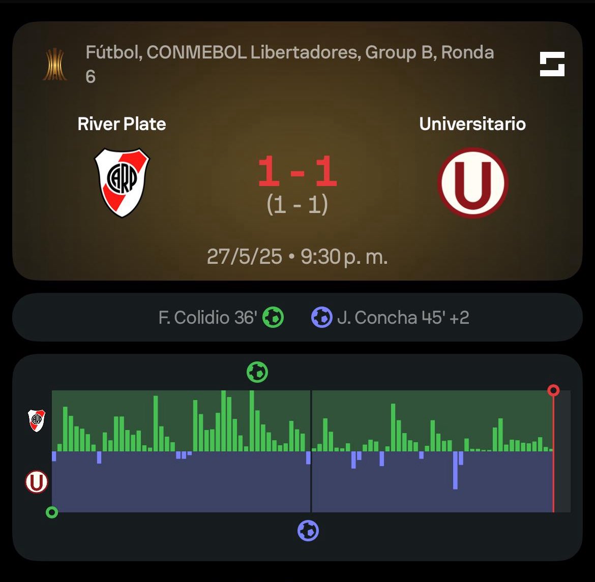 riverhinchadaar's tweet photo. Opiniones del Partido? 👀 https://t.co/f4xOqkCFTK