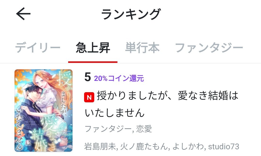 iwashimatcha's tweet image. 📢【配信情報】
『授かりましたが、愛なき結婚はいたしません』

本日より #comico 様でも配信スタート🍀

トップ画面にバナーが❗️
そして現在急上昇ランキング5位❗️
ありがとうございます😭

今キャンペーン実施中です。
ぜひチェックお願いいたします🙇‍♀

#さずなき婚
#フラオト