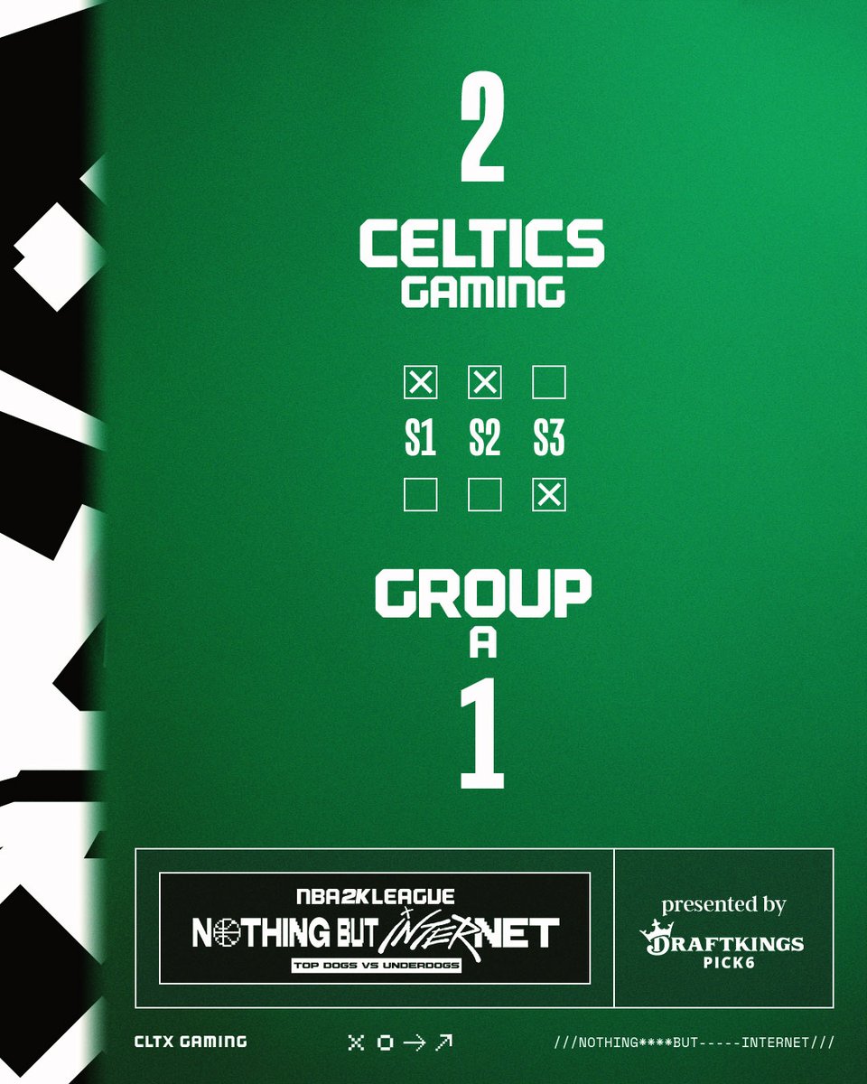 We win our group for our 4⃣th straight Tourney🎮☘️

Back at it Thursday starting at 6pm for the Tourney Playoffs!