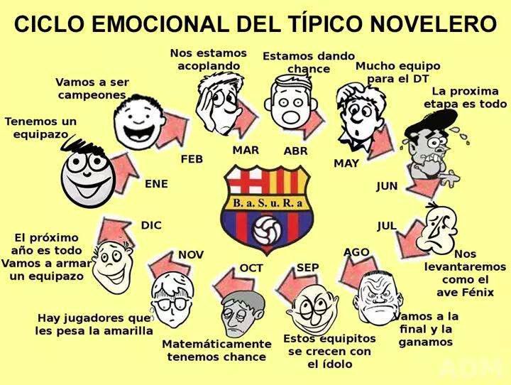 _AlexanderCh's tweet photo. @OC_Libertadores Ya no falta nada para que se cumpla Junio. xd https://t.co/xlw8uWBL2m
