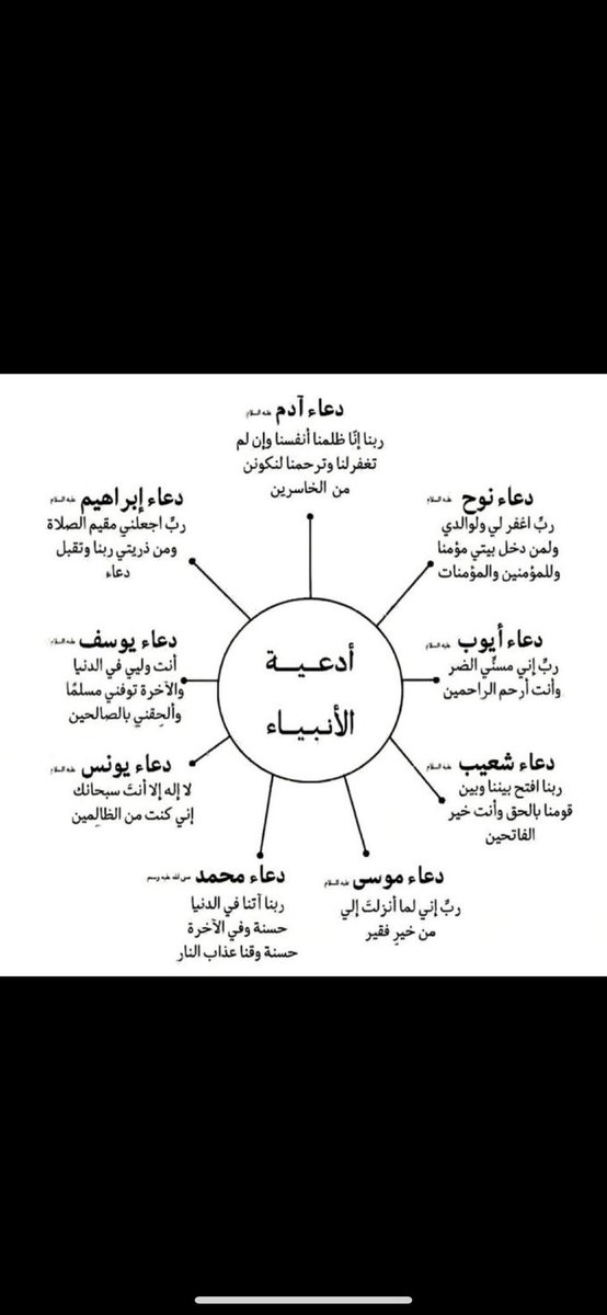f__f737's tweet photo. كبروا ليبلّغ تكبيركم عنّان السمّاء
كبرو فإن الله عظيم يستحق الثناء 

الله أكبر ، الله أكبر ، الله أكبر 
لا إله إلا الله الله أكبر ، الله أكبر  ولله الحمد

 #العشر_المباركه https://t.co/OpavjdjOXB