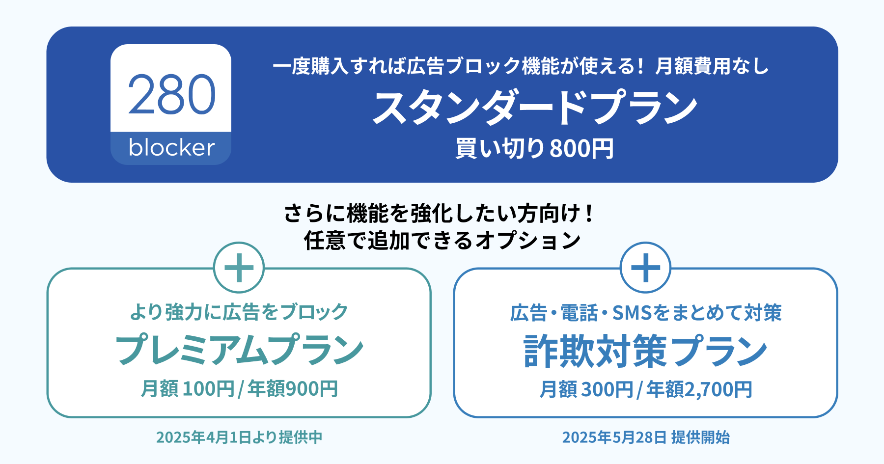 ロックフェラーの完全支配 マネートラスト(金融・詐欺)編