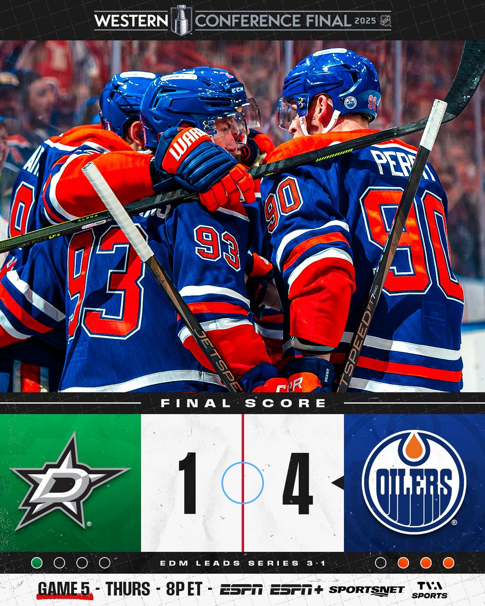 NHL (@nhl) on Twitter photo EDMONTON IS ONE WIN AWAY FROM HEADING BACK TO THE #STANLEYCUP FINAL 💥
Catch Game 5 between the <a href="/EdmontonOilers/">Edmonton Oilers</a> and <a href="/DallasStars/">Dallas Stars</a> on Thursday, May 29 at 8p ET on <a href="/espn/">ESPN</a>, <a href="/ESPNPlus/">ESPN+</a>, <a href="/Sportsnet/">Sportsnet</a> and <a href="/TVASports/">TVA Sports</a>! EDMONTON IS ONE WIN AWAY FROM HEADING BACK TO THE #STANLEYCUP FINAL 💥
Catch Game 5 between the <a href="/EdmontonOilers/">Edmonton Oilers</a> and <a href="/DallasStars/">Dallas Stars</a> on Thursday, May 29 at 8p ET on <a href="/espn/">ESPN</a>, <a href="/ESPNPlus/">ESPN+</a>, <a href="/Sportsnet/">Sportsnet</a> and <a href="/TVASports/">TVA Sports</a>!