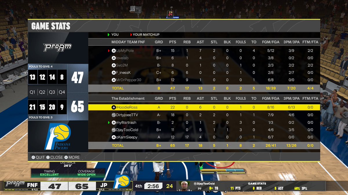John Camp (@johncamp18) on Twitter photo GGs to these teams as we sweep the <a href="/HOFLeague2K/">HOF League</a> Midday!
Pg: <a href="/myfitsrtrash/">Joseph</a> / <a href="/xHoodieRoss/">๐ท๏ธ</a>
Sg: <a href="/BulletPasser/">BulletPasser (away)</a>
Sf: <a href="/JohnCamp18/">John Camp</a>
Pf: <a href="/DjayTooCold/">Dj Paytonโจ</a>
C: <a href="/HoFF_8/">๐ฑ๐ธ๐ฏ๐ฏ</a> / <a href="/kamSlama/">Kam</a> GGs to these teams as we sweep the <a href="/HOFLeague2K/">HOF League</a> Midday!
Pg: <a href="/myfitsrtrash/">Joseph</a> / <a href="/xHoodieRoss/">๐ท๏ธ</a>
Sg: <a href="/BulletPasser/">BulletPasser (away)</a>
Sf: <a href="/JohnCamp18/">John Camp</a>
Pf: <a href="/DjayTooCold/">Dj Paytonโจ</a>
C: <a href="/HoFF_8/">๐ฑ๐ธ๐ฏ๐ฏ</a> / <a href="/kamSlama/">Kam</a>