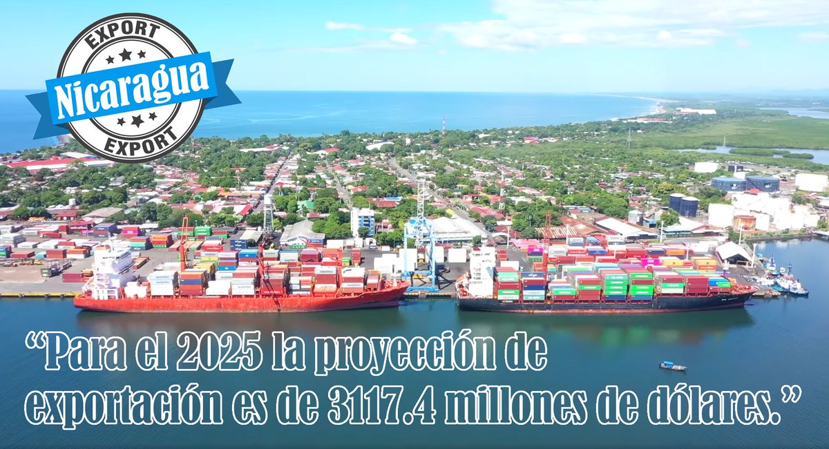 En el 2024 se exportaron 2882.9 millones de dólares: Desglosados: Agropecuarios 1357 millones de dólares. Agroindustrial 1275.8 millones de dólares. Pesca y acuicultura 250.1 millones de dólares.  Para el 2025 la proyección de exportación es de 3117.4 millones de dólares.