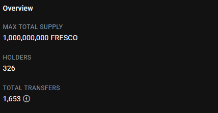 $FRESCO 300+ holders