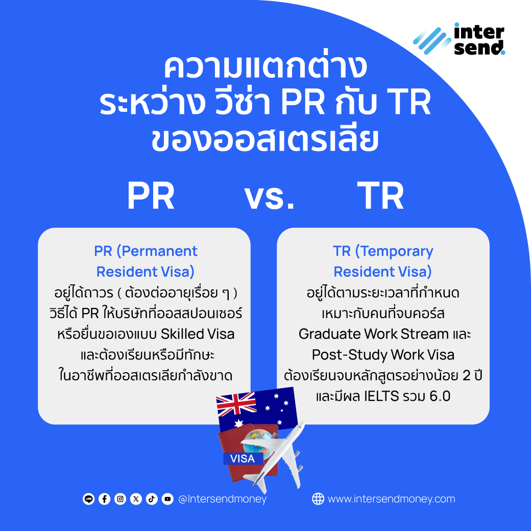 Intersend_money's tweet photo. 🇦🇺 รู้หรือยัง? วีซ่า PR กับ TR ของออสเตรเลีย ต่างกันยังไง!
___________________________________________ 
Intersend Money ผู้ให้บริการโอนเงินจากไทยไปออสเตรเลียและประเทศอื่นๆ เวลาทำการ : จันทร์-ศุกร์ เวลา 09:00 - 18:00น. 
▶️ https://t.co/1eWS9sU3jD https://t.co/1hZZ4oIrwj