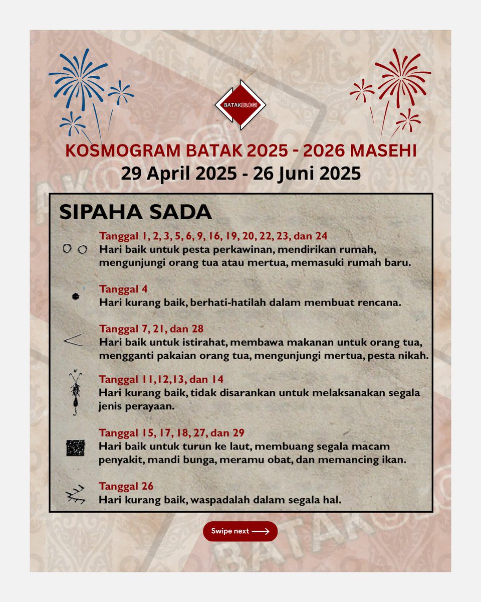 Batakologi.id tweet media