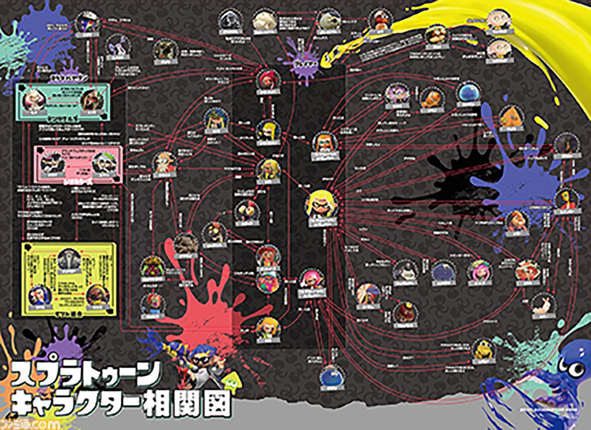 Yay it's convoluted!!!