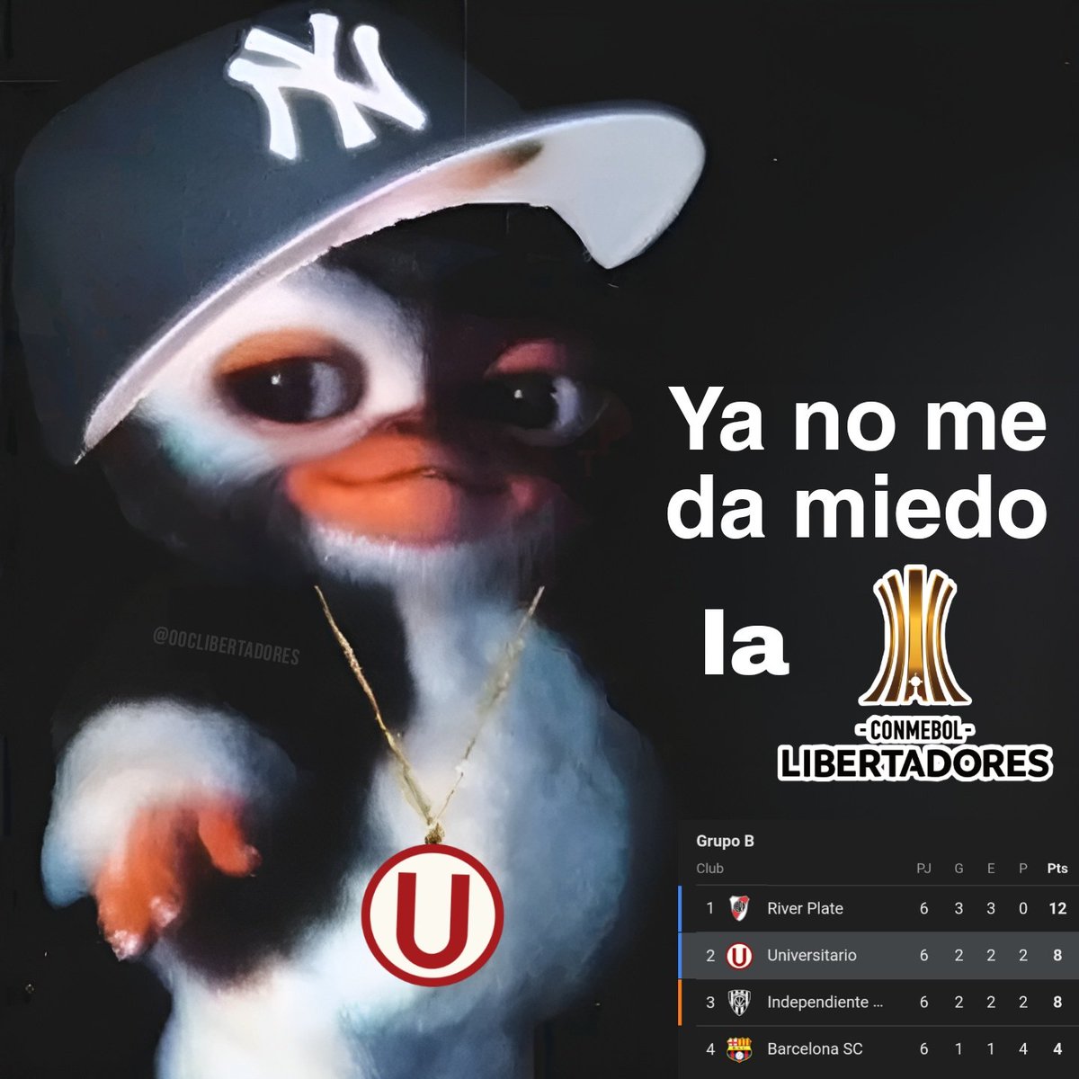 Out of Context Libertadores (@oc_libertadores) on Twitter photo 