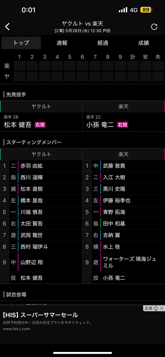 待ってーメンツ良くない？😅