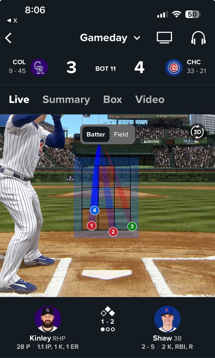 Are you freaking kidding me with that 3rd pitch being a ball.