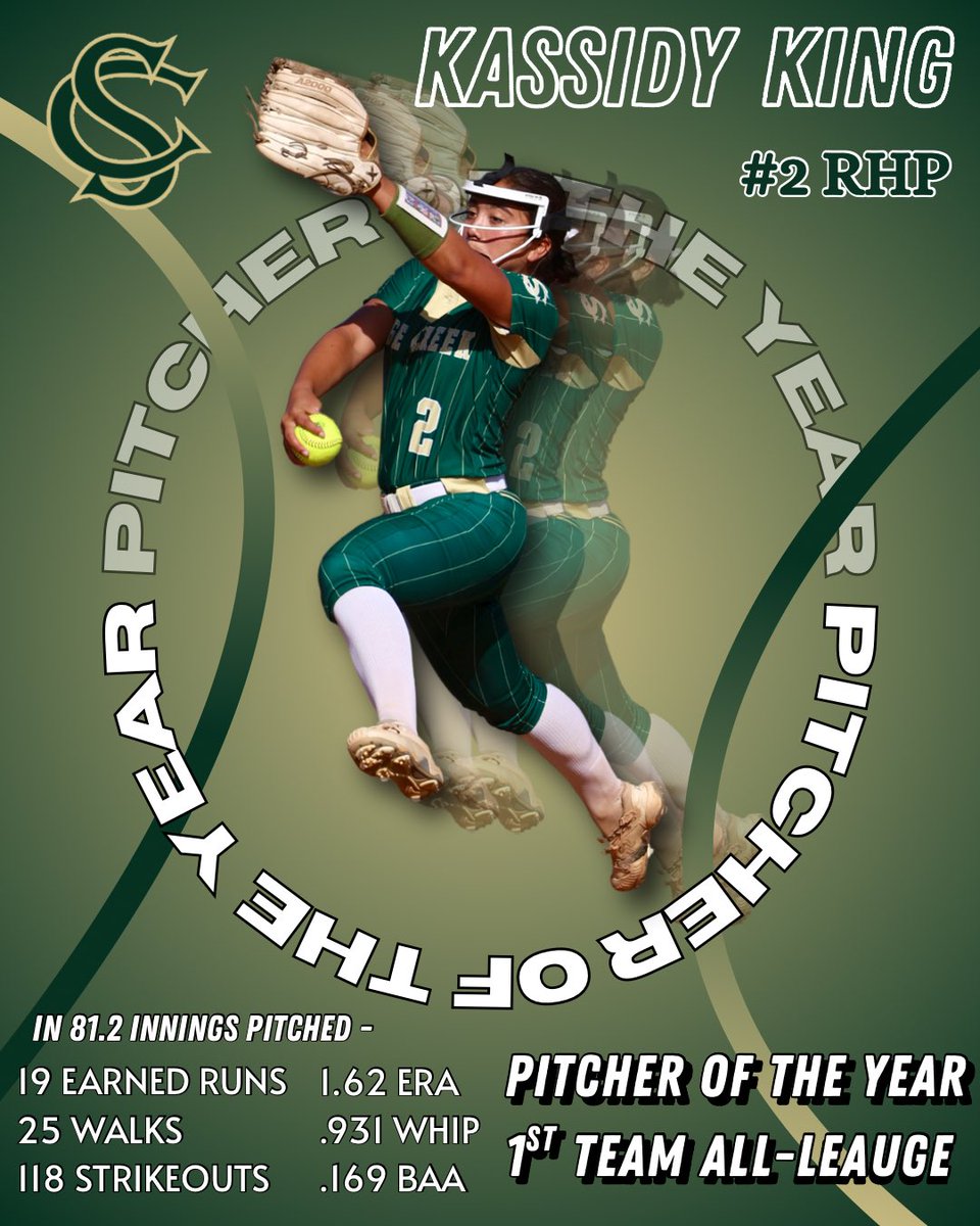 Excited to be named 2025 HS Pitcher of the Year and 1st team All League - Coastal North County League; Made it to CIF semi-finals, great season Bobcats! <a href="/BreakersKeusch/">Breakers Labs - Keusch/Guzman 16u</a> <a href="/MaxPreps/">MaxPreps</a> <a href="/ExtraInningSB/">EXTRA INNING SOFTBALL</a> <a href="/LineDsoftball/">Line Drive Media</a> <a href="/los_stuff/">Carlos Arias</a> <a href="/NCSA_Softball/">NCSA Softball</a> <a href="/CoastRecruits/">Coast 2 Coast Recruits</a>