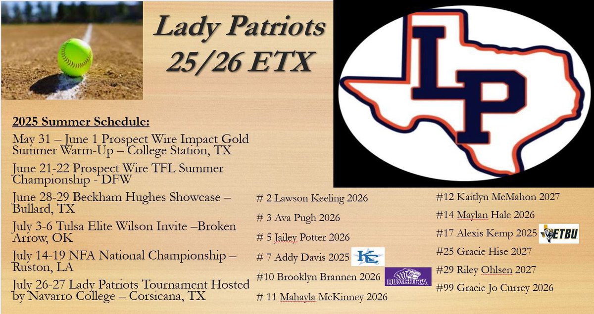 Gracie Jo Currey 2026 (@graciejo2026) on Twitter photo Looking forward to this summer with my <a href="/LP2526ETX/">Lady Patriots 26/27 ETX 18U</a> !! First tournament this weekend in College Station. Looking forward to this summer with my <a href="/LP2526ETX/">Lady Patriots 26/27 ETX 18U</a> !! First tournament this weekend in College Station.