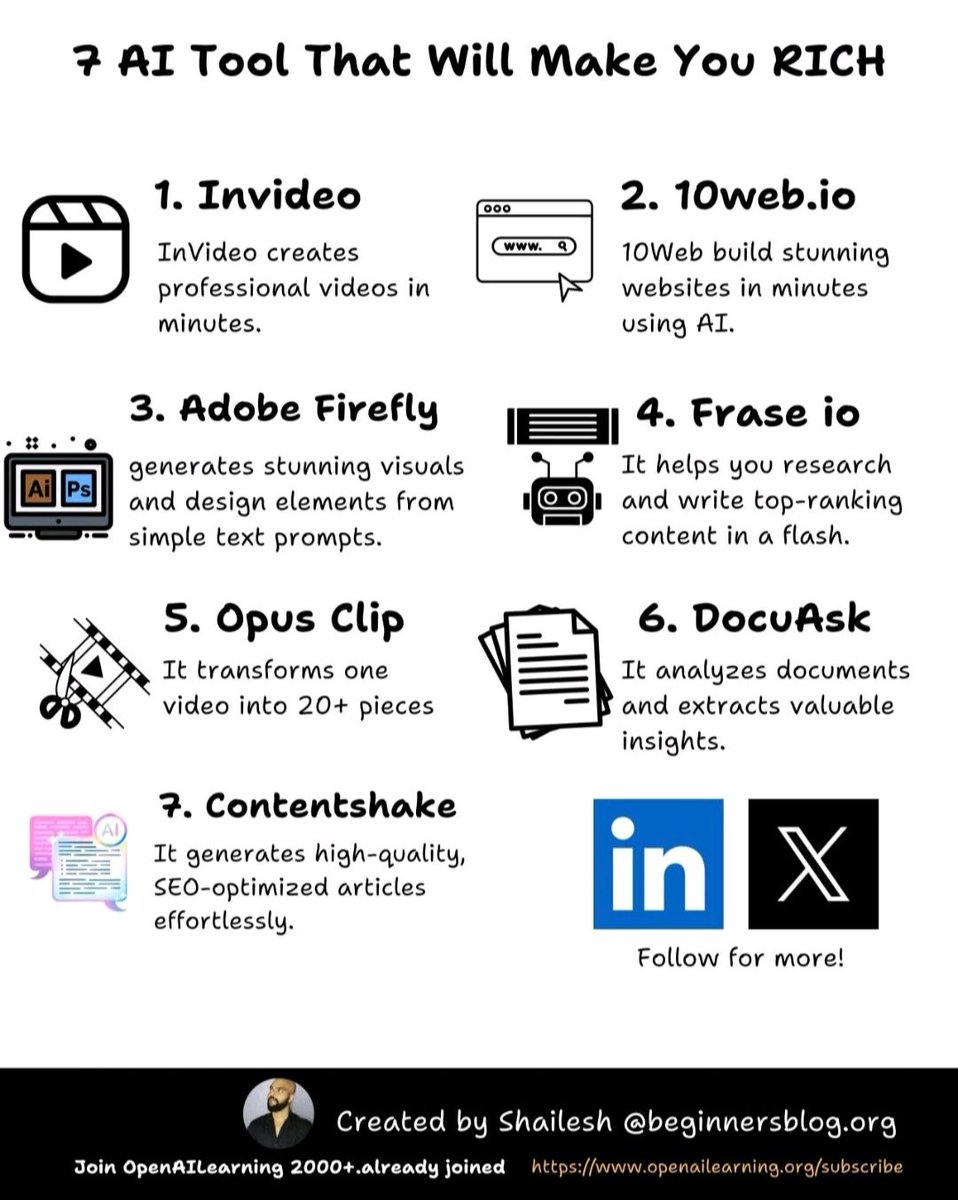 The AI market is exploding, projected to hit $407 billion by 2025.

8 AI tools that can make you rich

1️⃣ Websites in Minutes:  10Web build stunning websites in minutes using AI. 
- How? Simply input your ideas and these tools generate a professional website with copy, images,