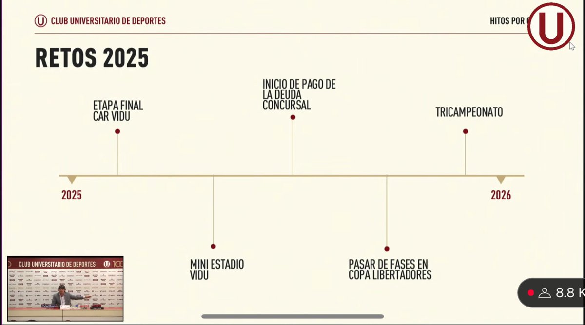 Pasar de fases en Copa Libertadores ✔️