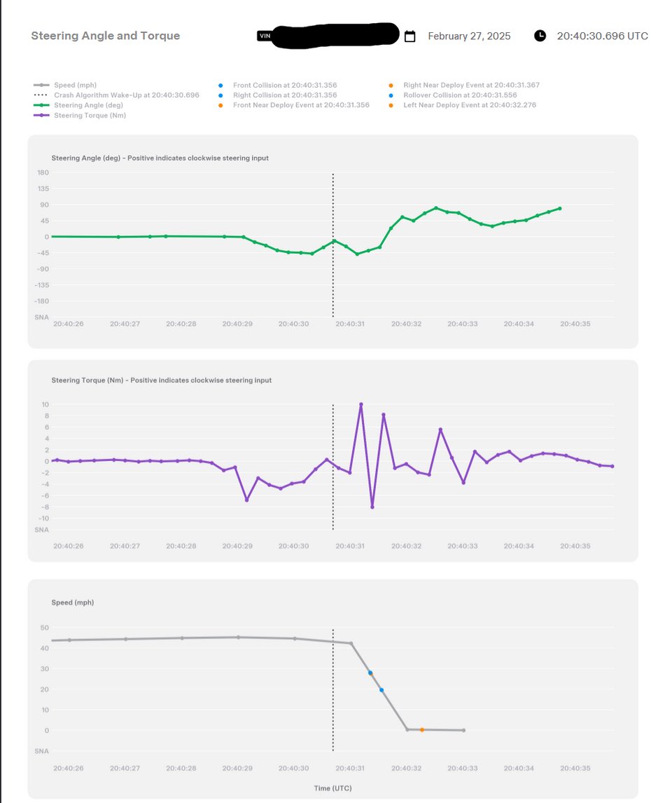 Devin Olsen tweet media