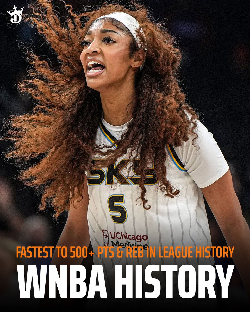 ANGEL REESE MAKES HISTORY 🔥

Reese becomes the fastest player in WNBA history to record 500+ points and 500+ rebounds 👏