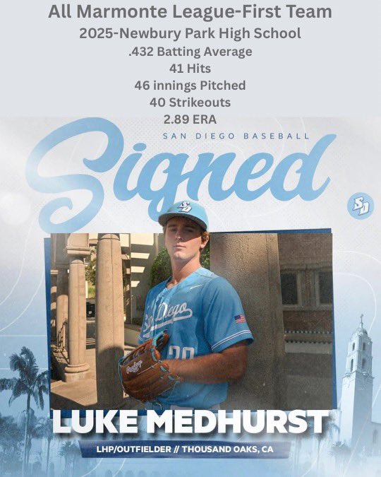 Brandon Medhurst tweet media