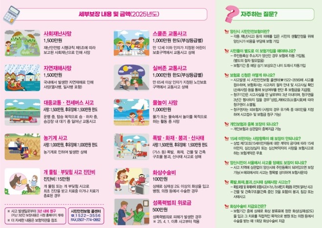 ☑ 피보험자 : 양산시에 주민등록이 되어 있는 모든 시민(등록 외국인 포함)

☑ 가입절차 : 별도 가입절차 없이 양산시민 자동가입

☑ 가입기간 : 2025. 2. 1. ~ 2026. 1. 31. [1년]

☑ 보험구 청구 및 안내 : 콜센터 ☎1522-3556, FAX 0507-774-0662
📌 사고발생일로부터 3년 이내 청구