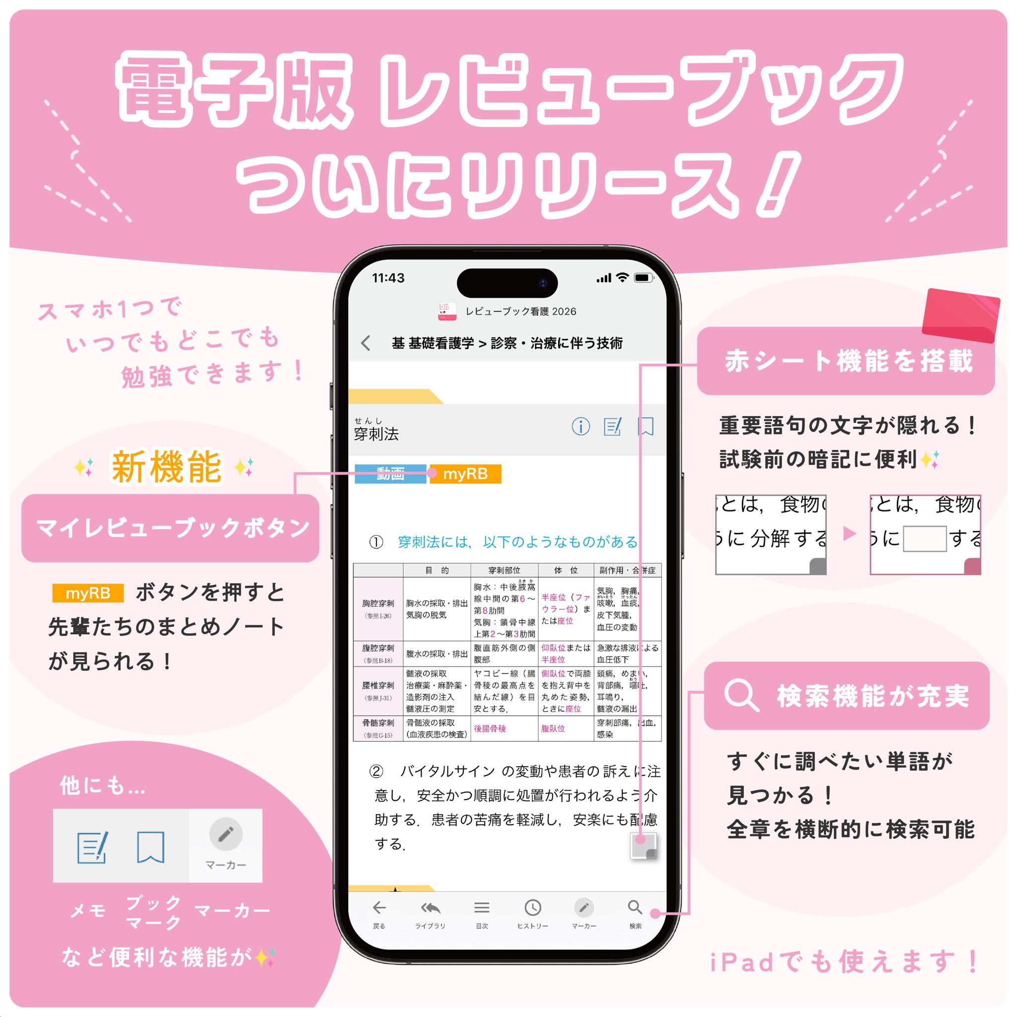 メディックメディア看護（公式） on X: 