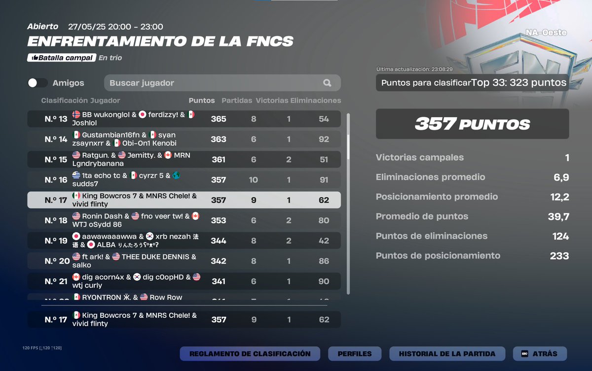 qual a finales 🏆 w/ <a href="/chelefv/">Chele 11</a> <a href="/flintyyfn/">flinty</a>