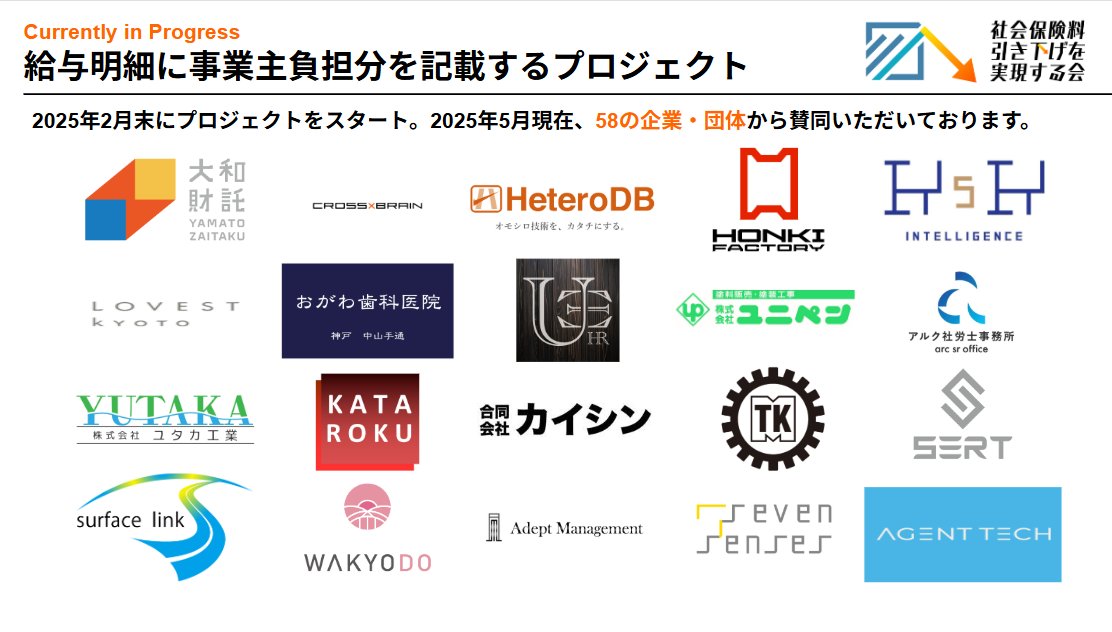 厚生年金保険料の流用に対して、現役世代・会社員の怒りがまだ広がりきらないのは、給料から「天引き」されるので実感が薄く、事業主負担分が隠されているから。

社会保険料の事業主負担分を給与明細に明記するプロジェクトを進めています。現在、実名で賛同団体が約60社結集！ぜひご協力を。