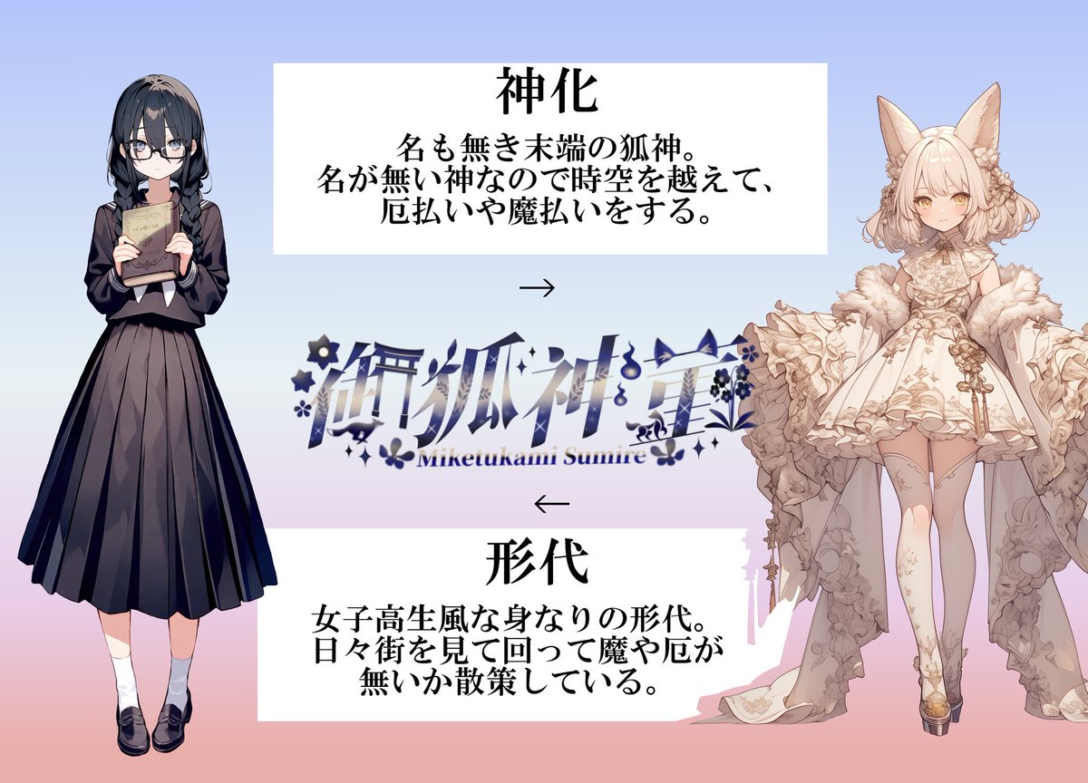 形代の名は御狐神菫。名無し末端の狐神。
いろんな時を越えて祈りを届けます。

配信タグ　#トキワタリ
FNタグ #閉鎖花
FAタグ #菫の花びら
サムネタグ　#スミネイル
ヴォイスタグ　#菫声

センシ　#C34H47NO11