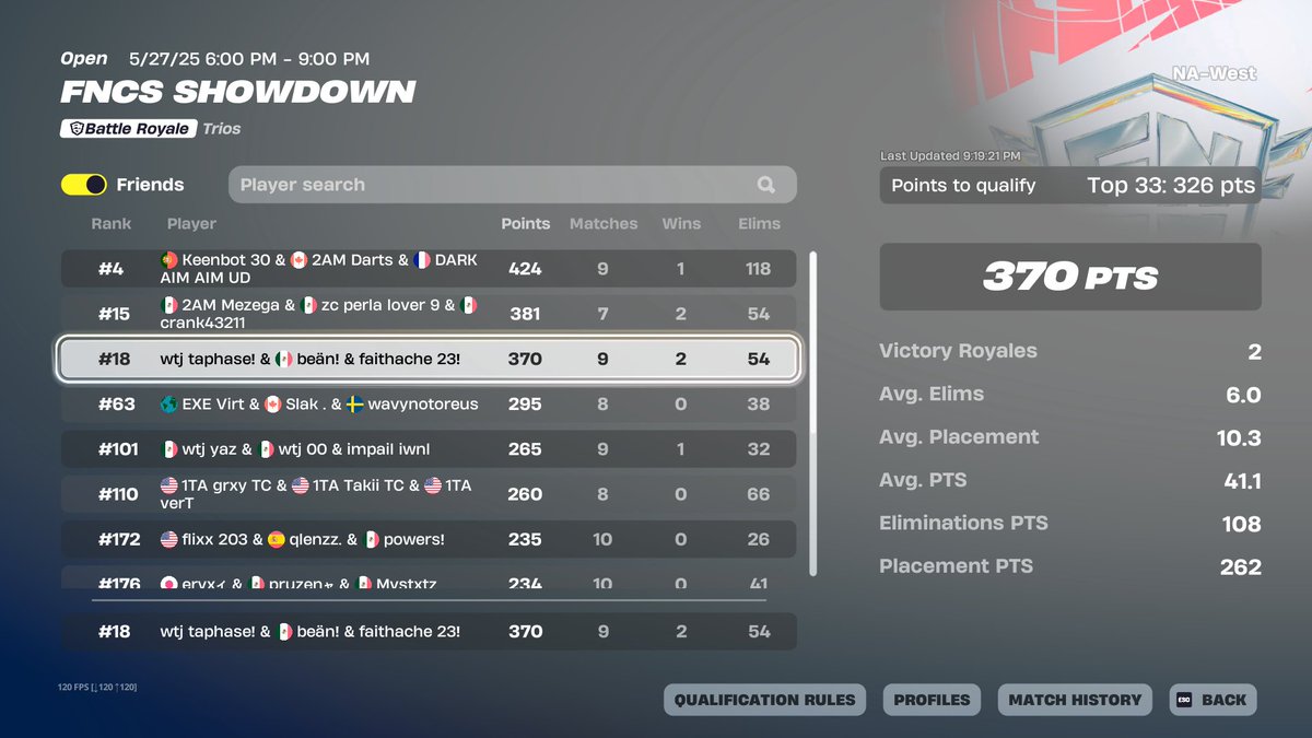 shiny shafts in finals <a href="/tamakiiwya/">wtj tamaki</a> <a href="/FaithLeGana/">Faith</a>