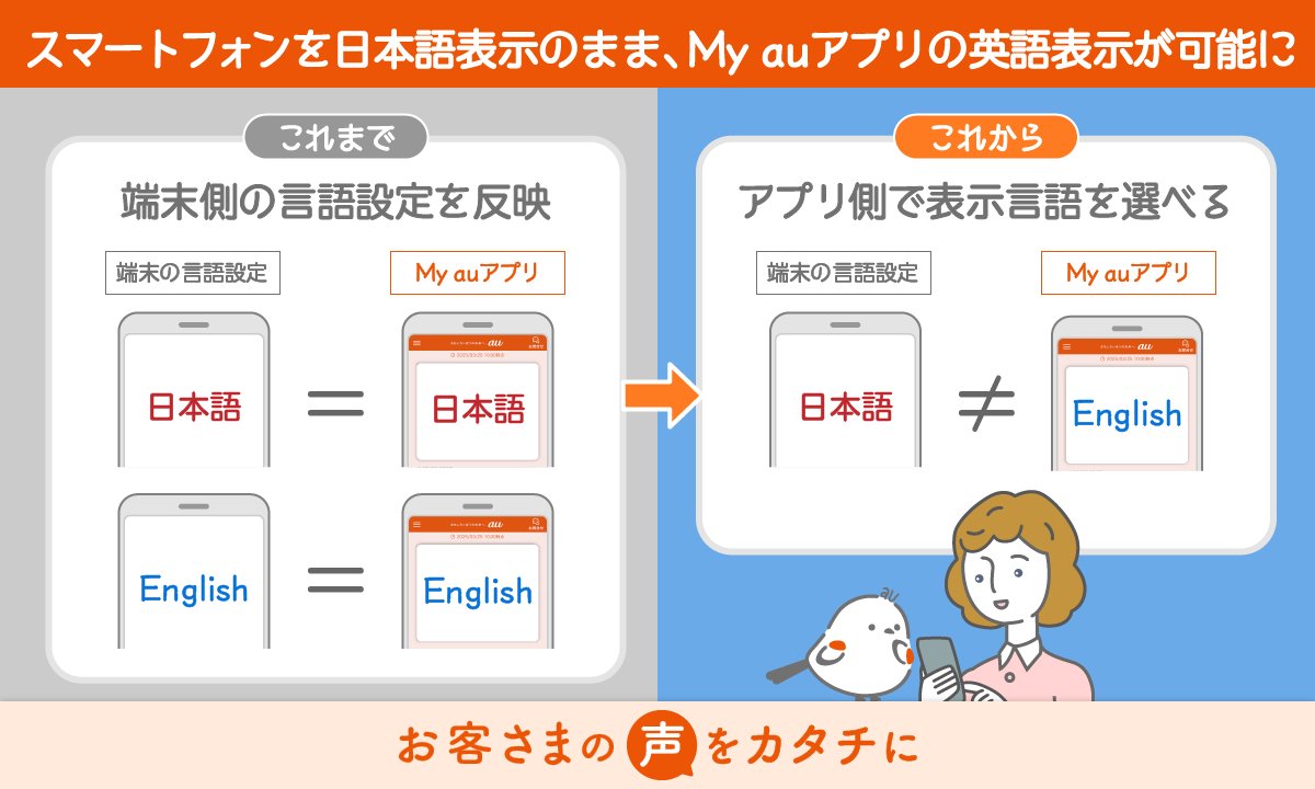 ＼お客さまの声からの改善／
 My auアプリの表示言語設定ができるようになりました✨ 
 スマートフォンを日本語表示のまま、My auアプリの英語表示ができるようになったんだって！
 エナも英語の勉強のために、英語表示にしてみようかな💡
 
 詳細はこちらから🐥↓
 【お客さまの声からの改善活動】