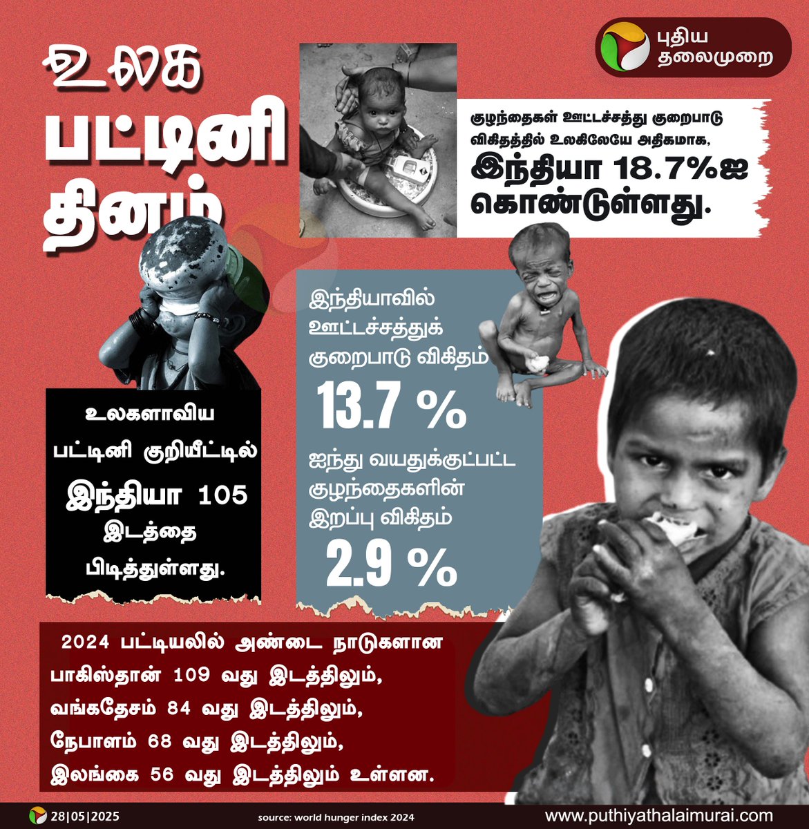 PttvNewsX's tweet photo. உலக பட்டினி தினம்
#WorldHungerDay | #HungerDay https://t.co/ozfiXDV5IN