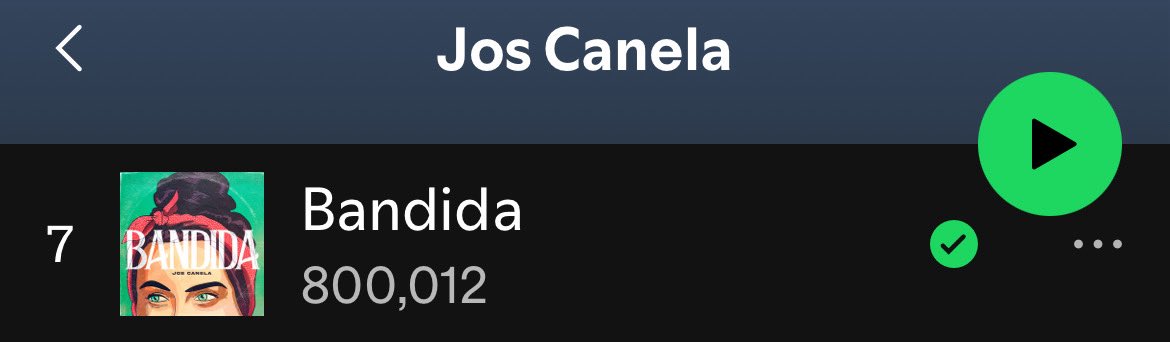 BANDIDA YA LLEGO A LOS 800,012 DE REPRODUCCIONES,  ESTE AÑO SI O SI TENDREMOS ESTE MILLÓN PARA ELLA